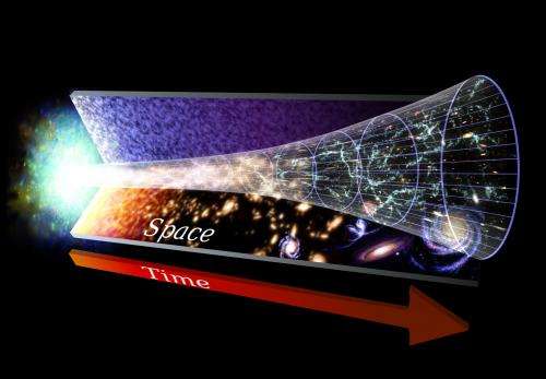 Is the universe actually shrinking?