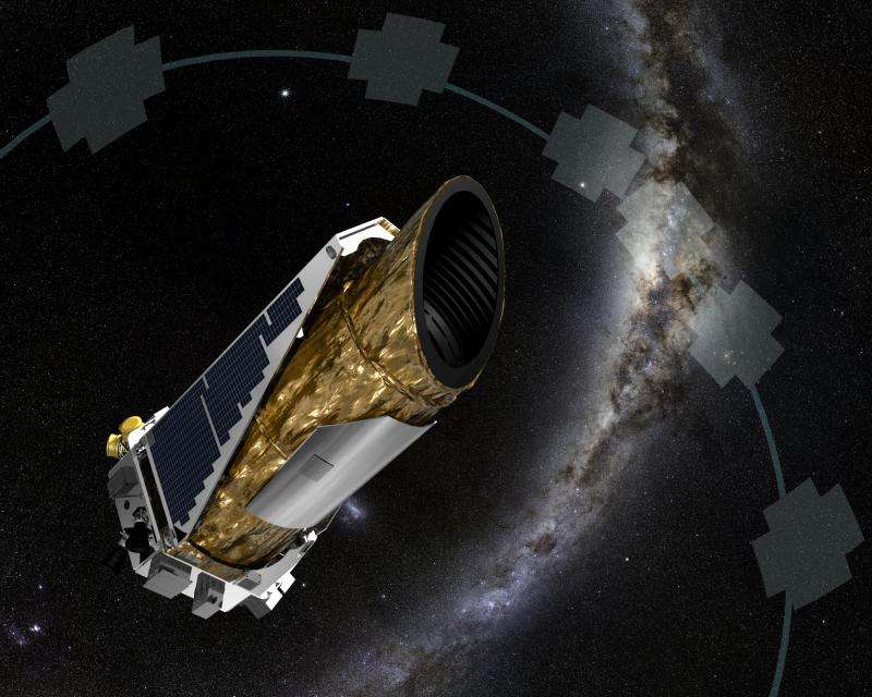 Kepler's six years in science (and counting)