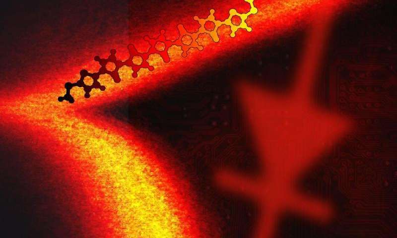 Meet the high-performance single-molecule diode