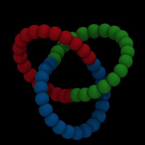 Molecular Lego of knots