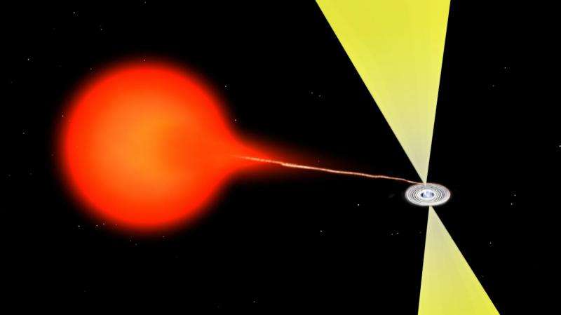 Neutron stars strike back at black holes in jet contest