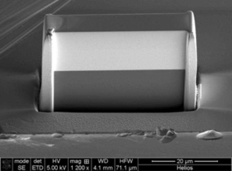Novel X-ray lens sharpens view into the nano world