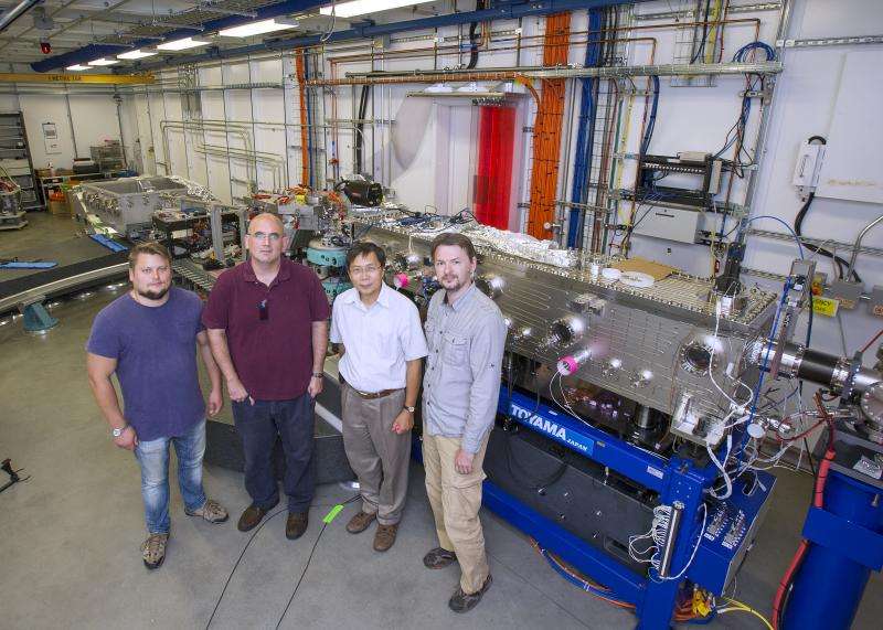 NSLS-II scientists find flexible boundary between phases of matter within supercritical fluids