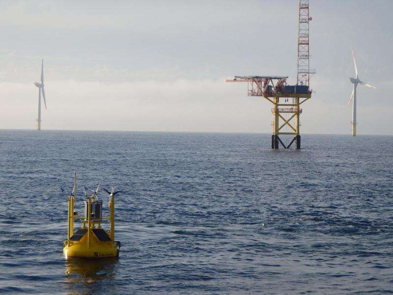 Offshore wind farms – measuring buoy reduces costs