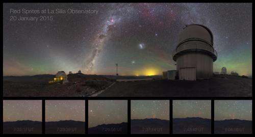 Rare images of red sprites captured at ESO