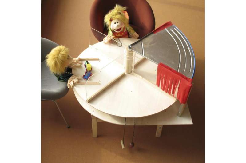 Research with thieving puppets demonstrates toddlers' caring sides