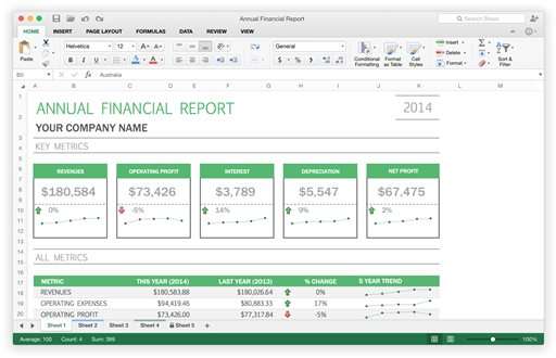 Review: Microsoft Office in a world of multiple devices