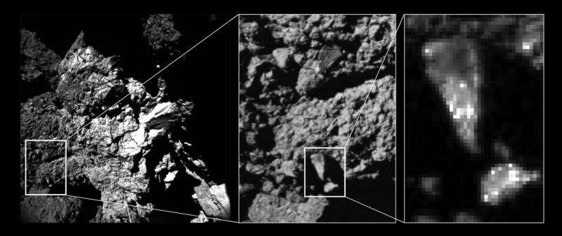 Science on the surface of a comet
