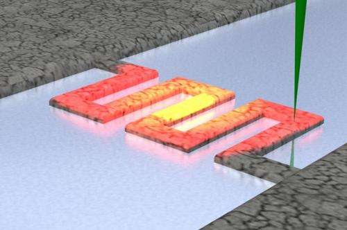 Scientists devise breakthrough technique for mapping temperature in tiny electronic devices