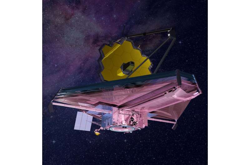Seeking Earth-like planets with the James Webb Space Telescope