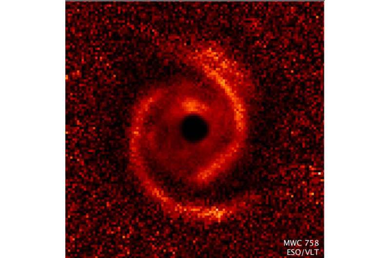 Spirals in dust around young stars may betray presence of massive planets