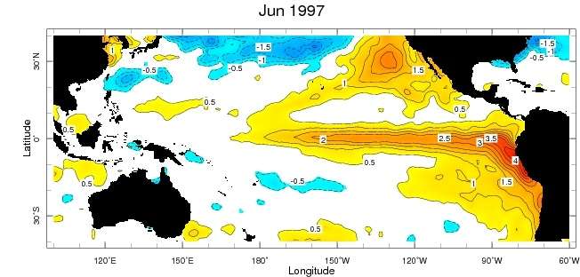 The extreme Pacific climate now