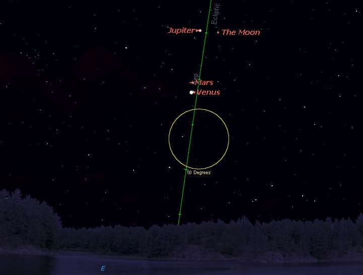 The moon greets the planets in the November dawn