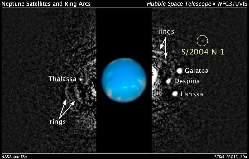 The moons of Neptune