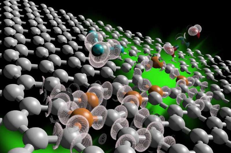Ultrasensitive sensors made from boron-doped graphene