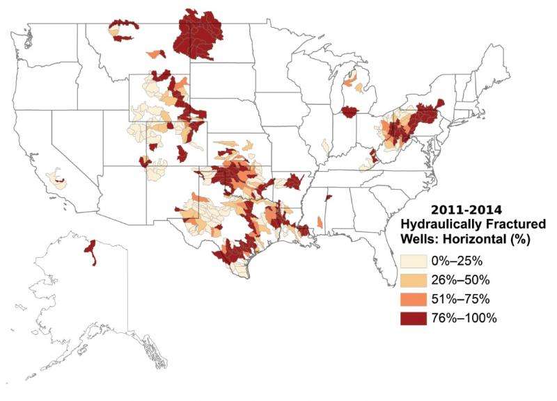 Water used for hydraulic fracturing varies widely across United States