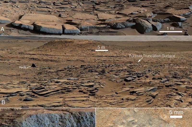 Wet paleoclimate of Mars revealed by ancient lakes at Gale Crater