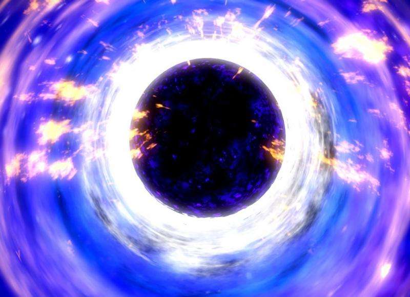 What are white holes?