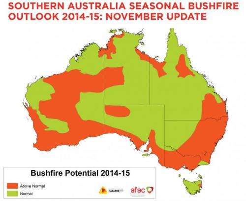 Who’s been affected by Australia’s extreme heat? Everyone