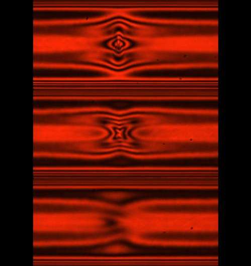 Research team discovers new liquid crystal configurations