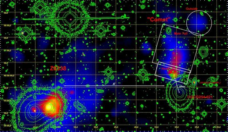 Astronomers discover the longest galaxy-scale stripping process ever observed
