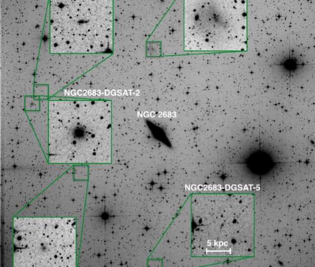 Astronomers discover low surface brightness galaxies with amateur telescopes