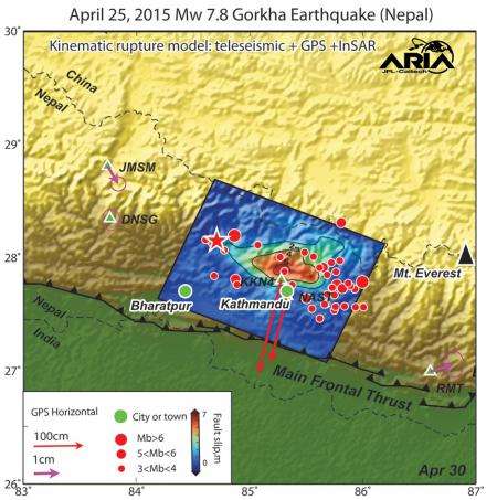 Research team captures movement on Nepal earthquake fault rupture