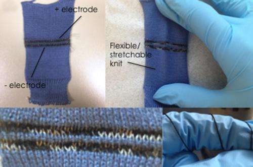Researchers spin cotton into capacitive yarn
