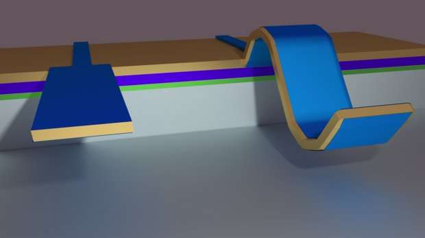 Researchers develop flexo-electric nanomaterial