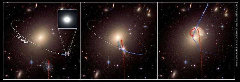 Astronomers find runaway galaxies