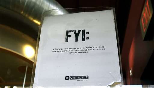 E. coli in Northwest marks Chipotle's 3rd outbreak this year
