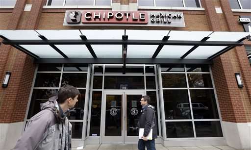 E. coli outbreak linked to Chipotle expands to six states