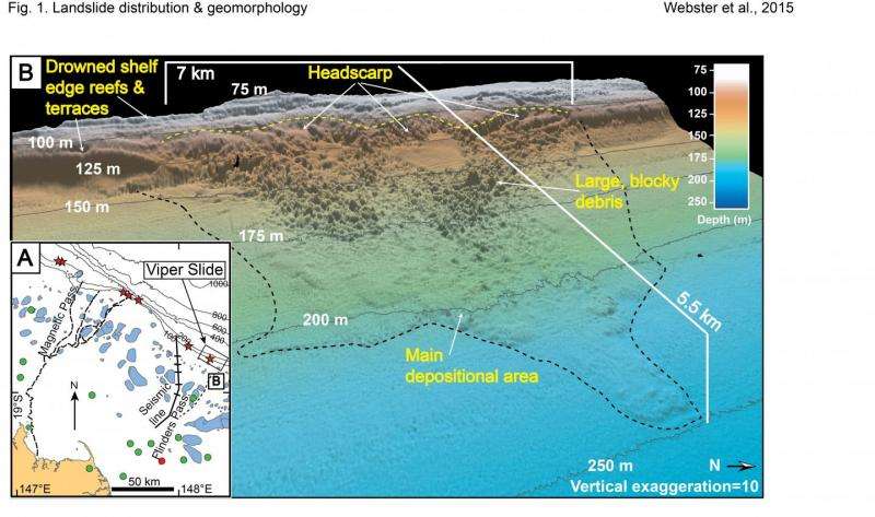 Great Barrier Reef protecting against landslides, tsunamis