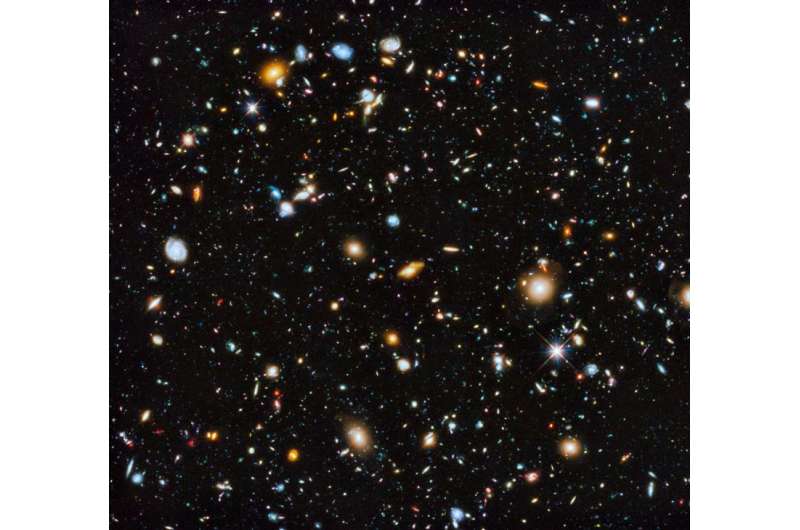 Hubble’s deep field images of the early universe are postcards from billions of years ago