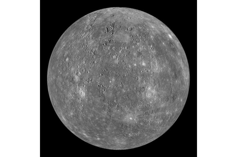 Mercury sole survivor of close orbiting planets