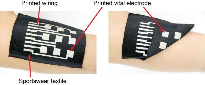 New conductive ink for electronic apparel