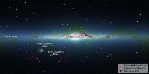 New dwarf galaxies discovered in orbit around the Milky Way