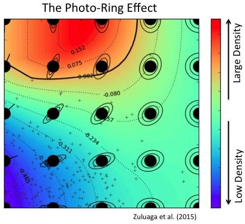 Novel method for identifying rings around extrasolar planets