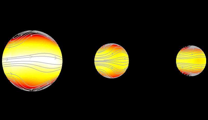 Rocky planets may be habitable depending on their 'air conditioning system'