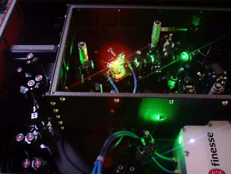 Russain physicists from study laser beam compressed into thin filament