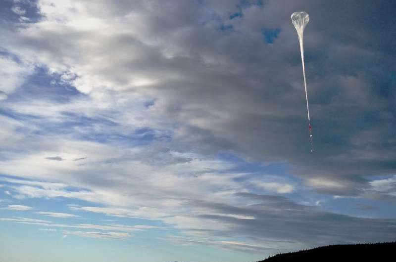 Space balloons and charged particles above the Arctic Circle