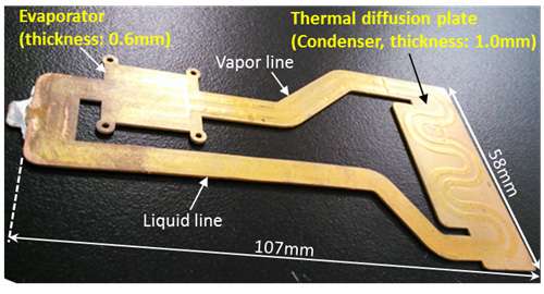 Thin cooling device for compact electronics