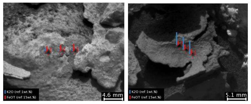 Upgrade helps NASA study mineral veins on Mars