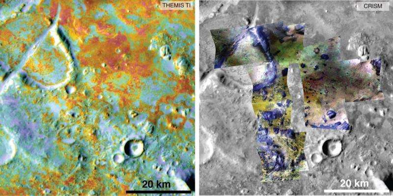 What happened to early Mars' atmosphere? New study eliminates one theory