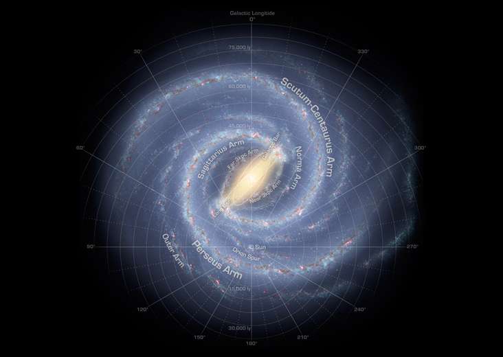 Why can’t we see the center of the Milky Way?