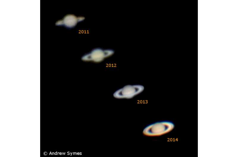 A guide to Saturn through opposition 2015