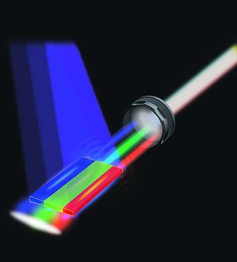 ASU researchers demonstrate the world's first white lasers