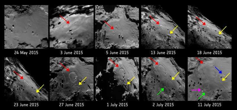 Comet surface changes before Rosetta’s eyes