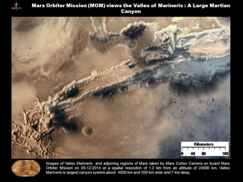 Dazzling gallery from India’s MOM Mars Orbiter Camera