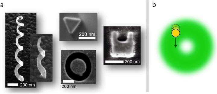 Interaction of tailored light with a single atom and individual nanostructures